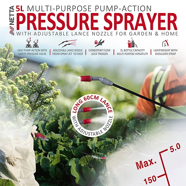 Pressure Sprayer.